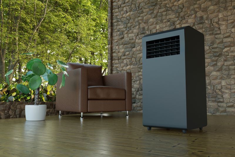 Portable AC Repair Cost — Cost of Portable AC Repair Service